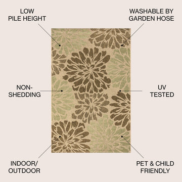 Zinnia Modern Floral Textured Weave Indoor/outdoor Area Rug